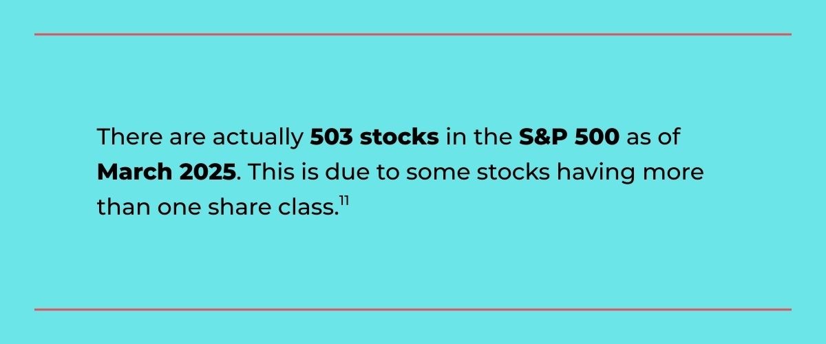 S&P 500 Facts 1