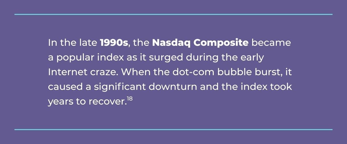 Nasdaq 2
